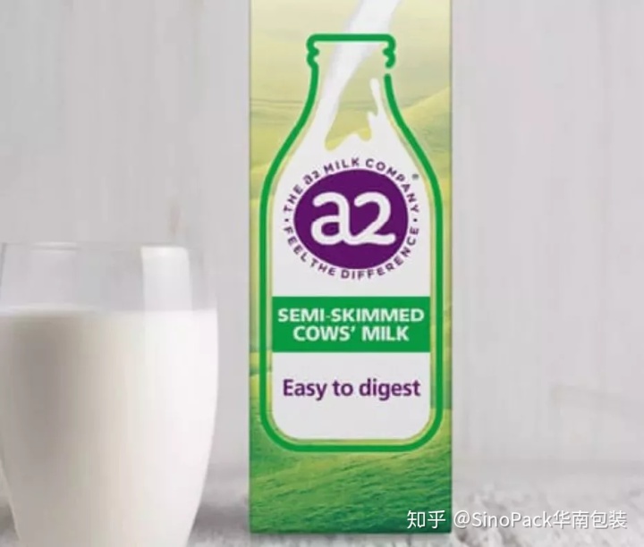 包装行业产业链_区块链枝术与公链产业_区块链产业峰会