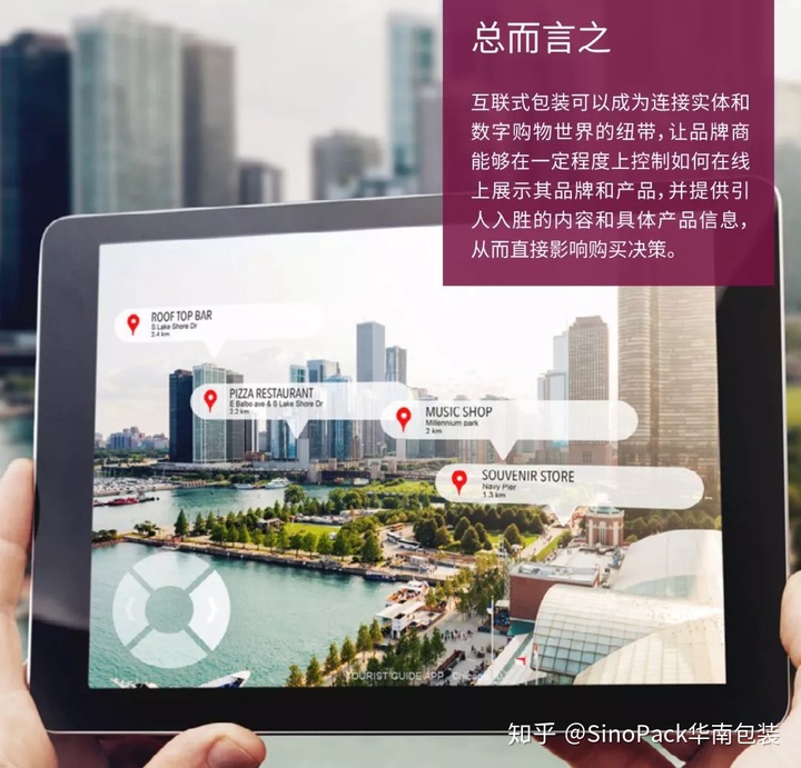 包装行业产业链_区块链枝术与公链产业_区块链产业峰会