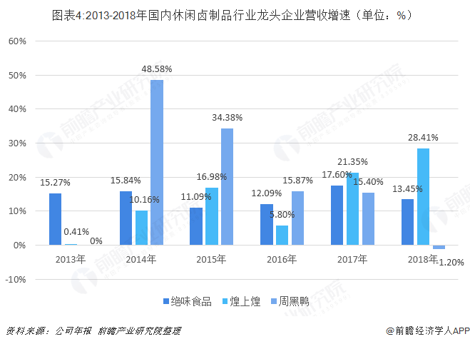 包装行业发展现状_中国包装报 我国饮料灌装线现状与发展趋势_包装机器人发展