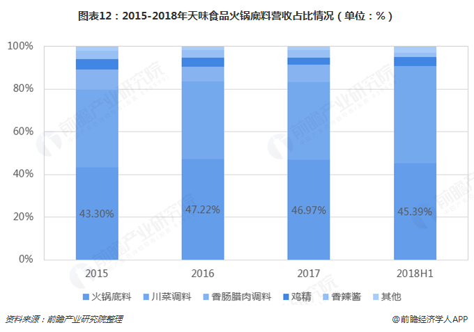 中国包装报 我国饮料灌装线现状与发展趋势_包装行业发展现状_包装机器人发展