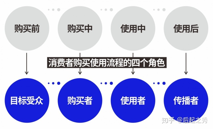 设计中的设计书籍在线阅读_如何包装书籍礼物简约_品牌包装设计书籍