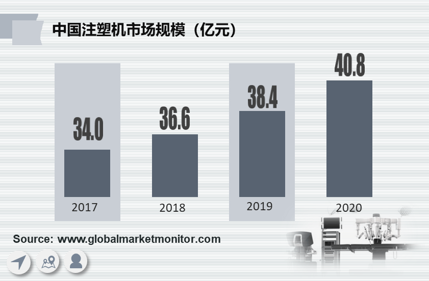 包装技术与设计就业前景_中粮包装的发展前景如何_对外汉语就业真实前景