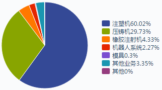 包装技术与设计就业前景_对外汉语就业真实前景_中粮包装的发展前景如何