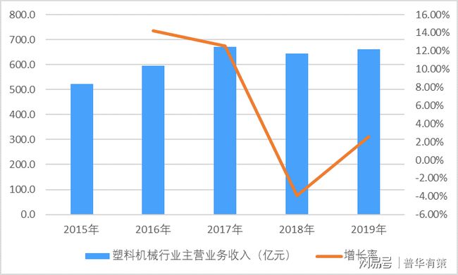 中粮包装的发展前景如何_对外汉语就业真实前景_包装技术与设计就业前景