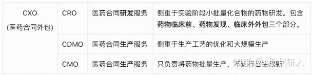 医药包装行业龙头企业_养老医疗医药二胎医药概念股龙头_医药细分行业龙头上市公司一览