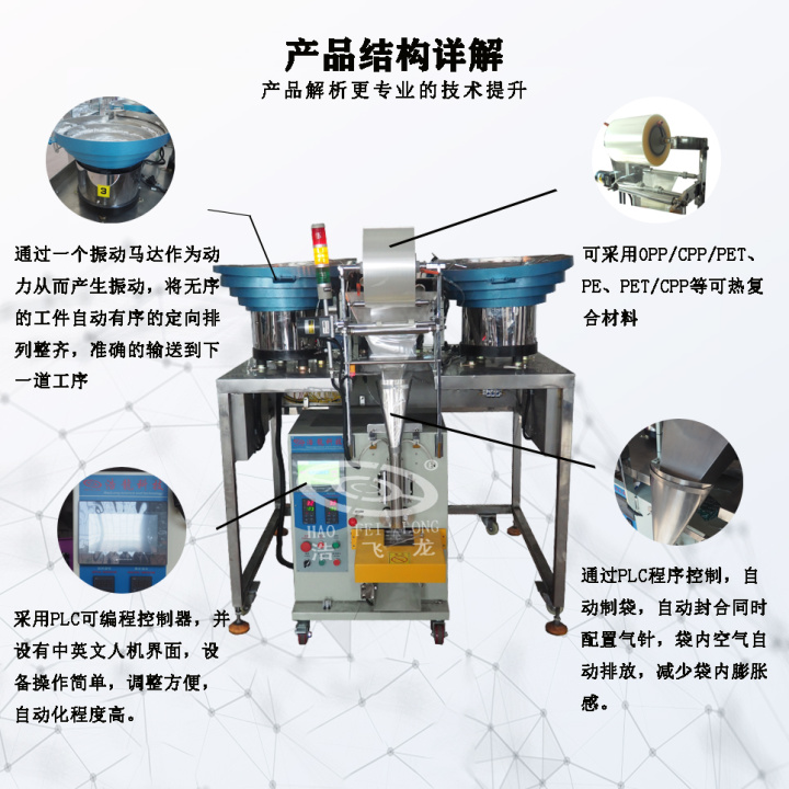 包装机械行业文章_白酒厂包装酒的心得体会的文章_包装子行业