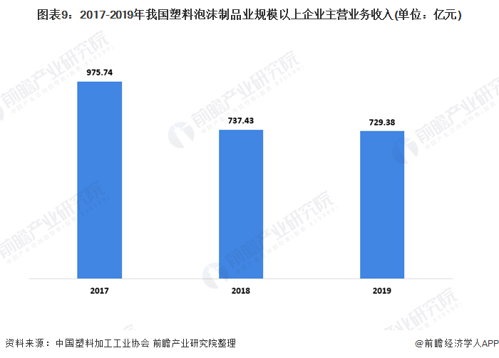 红酒包装现状_包装行业发展现状_奥利奥饼干包装发展