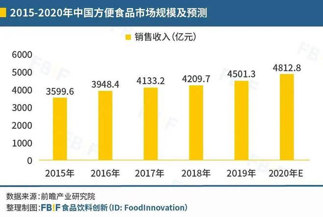 包装盒子的展开示意图_雅哈咖啡包装展开_糖果包装设计展开图