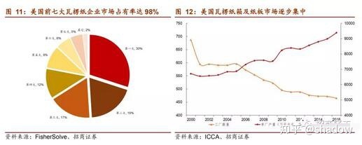 中国印刷包装行业网_印刷包装机械行业网_中国烟包印刷网