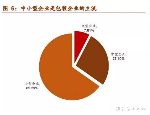 中国印刷包装行业网_印刷包装机械行业网_中国烟包印刷网