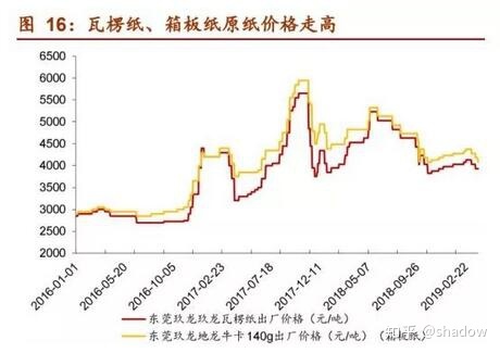 中国烟包印刷网_印刷包装机械行业网_中国印刷包装行业网