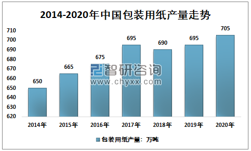 中国烟包印刷网_印刷包装机械行业网_中国印刷包装行业网