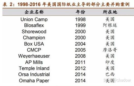中国印刷包装行业网_中国烟包印刷网_印刷包装机械行业网