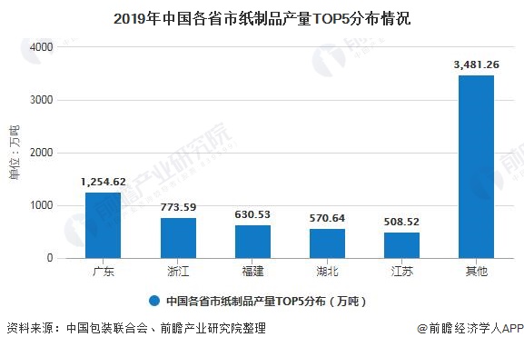 中国印刷包装行业网_印刷包装机械行业网_中国烟包印刷网