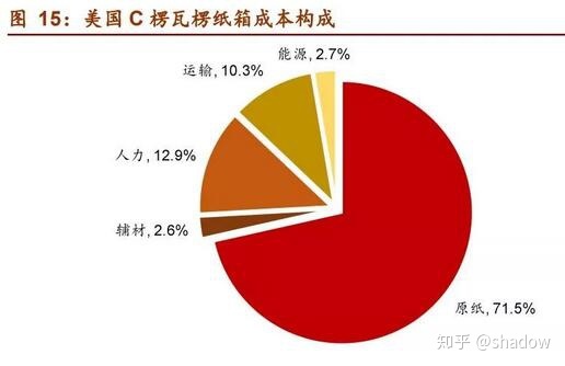 中国烟包印刷网_中国印刷包装行业网_印刷包装机械行业网