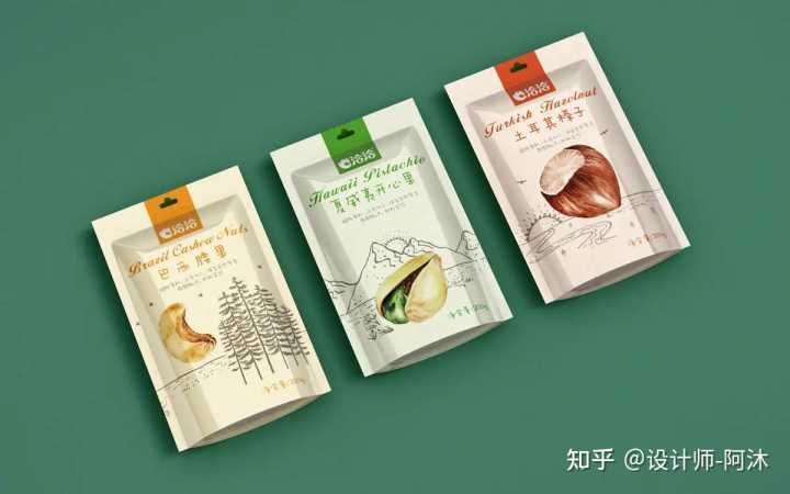 高端人士首选楼盘_高端产品包装设计首选公司_高端产品包装设计首选公司