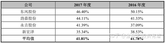 高端产品包装设计首选公司_公司产品卡片设计_深圳软装设计首选公司