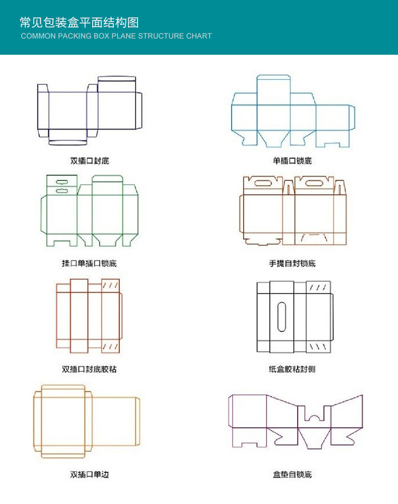 家具拆装包装_大功率功放机结原理构图_包装设计拆装结构图