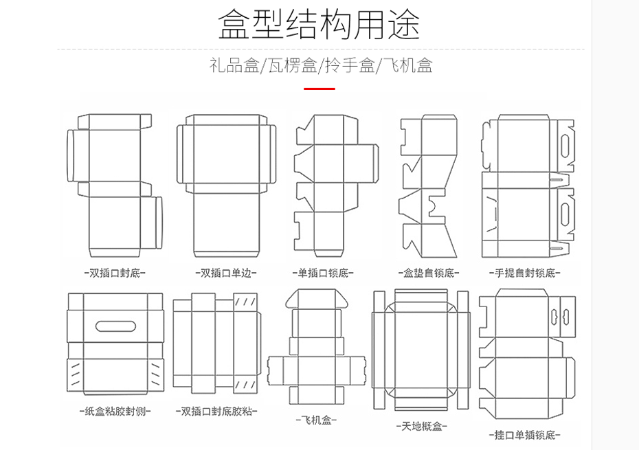大功率功放机结原理构图_家具拆装包装_包装设计拆装结构图