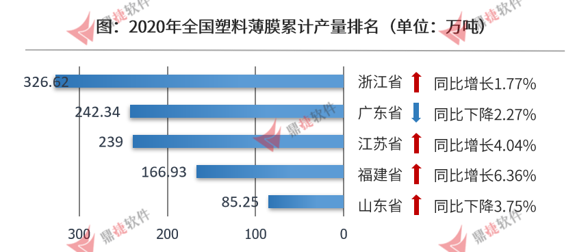 包装木箱需求行业_包装行业_江阴 包装注塑;其他包装加工工艺
