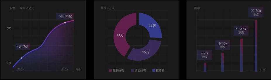 江阴 包装注塑;其他包装加工工艺_包装行业_创意包装设计欣赏 礼品盒包装