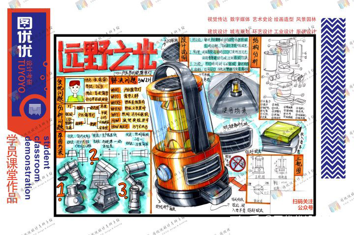 震惊！天津理工大学工业设计（产品设计）考研最新资讯来了