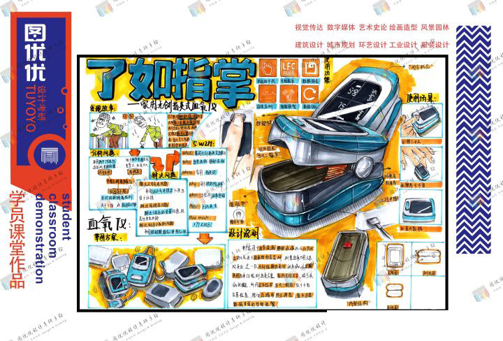 震惊！天津理工大学工业设计（产品设计）考研最新资讯来了
