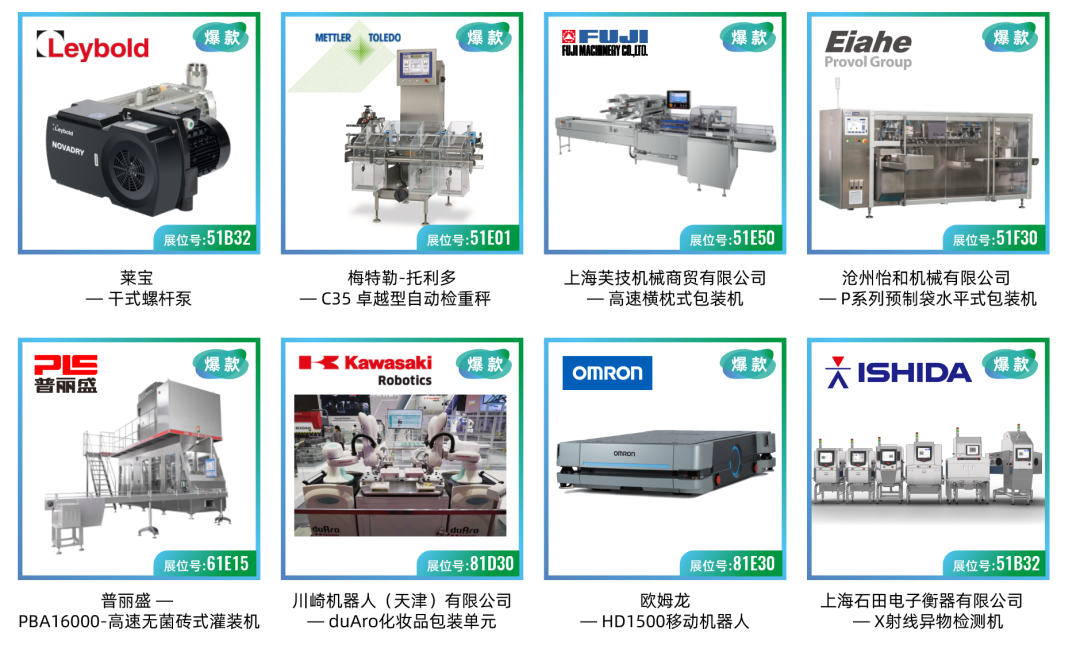 山东省食品和包装机械工业协会_上海包装技术协会_上海技术协会调研