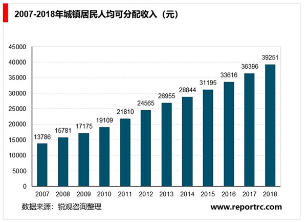 2020金属包装行业市场发展趋势分析：金属包装是包装行业的重要组成部分，其产值占比逐步上升