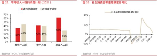 食品自动包装卷膜多少钱_无包装散饼干食品_食品包装技术(第二版)