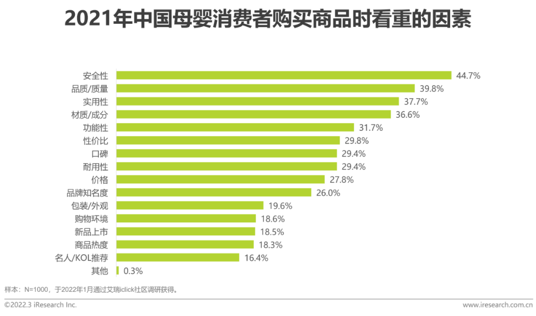 食品自动包装卷膜多少钱_无包装散饼干食品_食品包装技术(第二版)