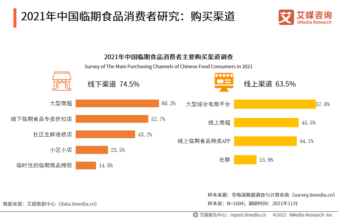食品自动包装卷膜多少钱_无包装散饼干食品_食品包装技术(第二版)