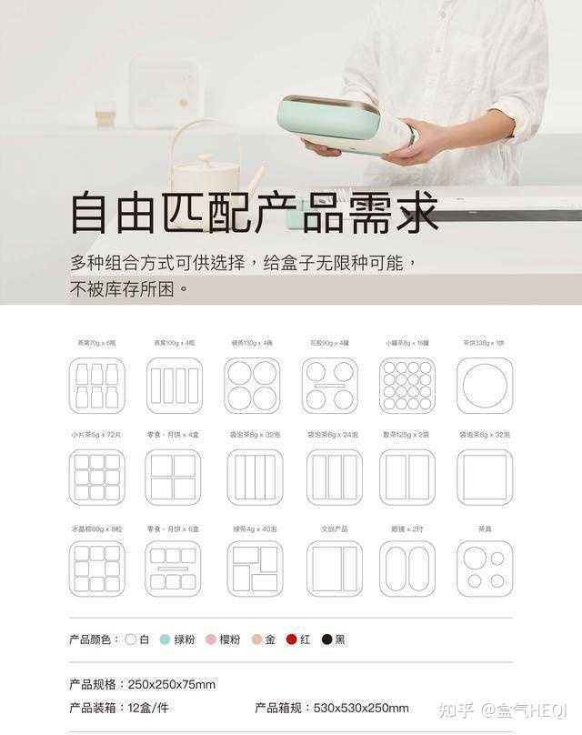 食品包装技术(第二版)_花王u版e版s版包装区别_福州食品塑料袋包装加工厂