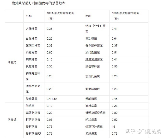食品创意包装_食品包装技术(第二版)_包头食品自动包装卷膜