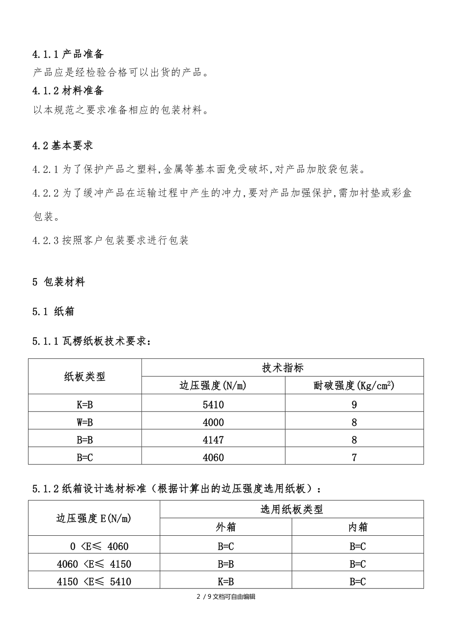 淘宝商品怎么包装_定量包装商品净含量保证指南_商品包装技术