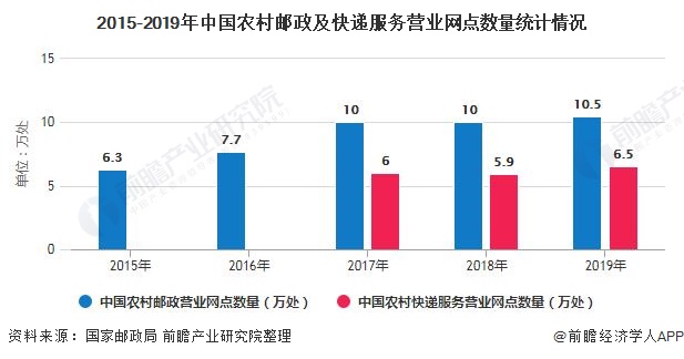 江阴 包装注塑;其他包装加工工艺_包装有限公司属于什么行业_包装行业