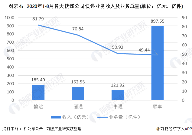包装行业_包装有限公司属于什么行业_江阴 包装注塑;其他包装加工工艺