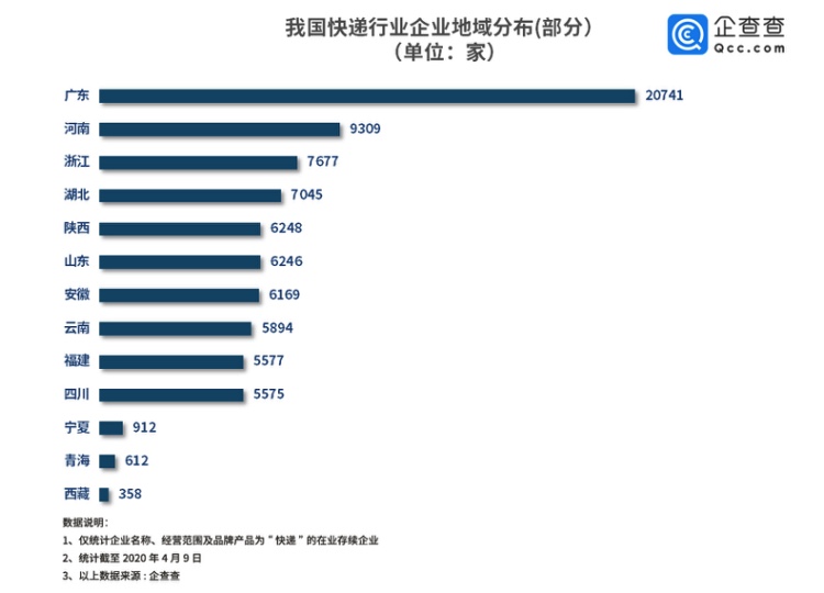 江阴 包装注塑;其他包装加工工艺_包装行业_包装有限公司属于什么行业