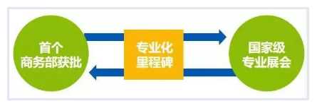 文登水产技术推广站_中国水产技术推广网_我国水产品包装技术