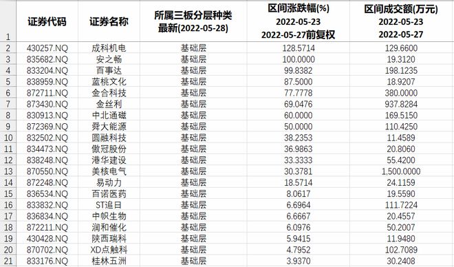 金属包装行业_椒盐腰果铁盒|金属椒盐腰果包装盒子|土特产铁盒_博兴金属板材行业