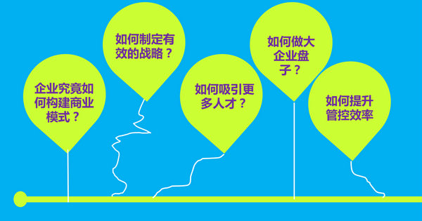 饮料金属包装容器行业中小企业融资成功后仍需面临其他问题