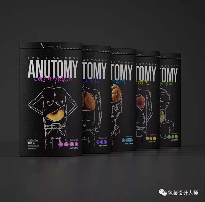 现代食品包装技术_食品自动包装卷膜多少钱_华为的物流包装可视化技术