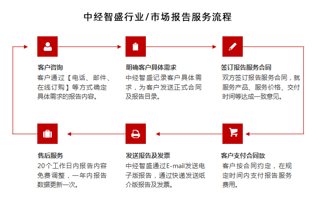 黄鹤楼1916 5包装 金属_金属包装行业_金属管材行业销售利润