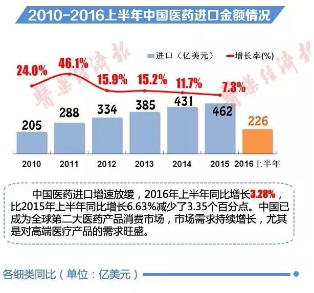 包装保险行业讲师话术_包装属于什么行业_包装行业