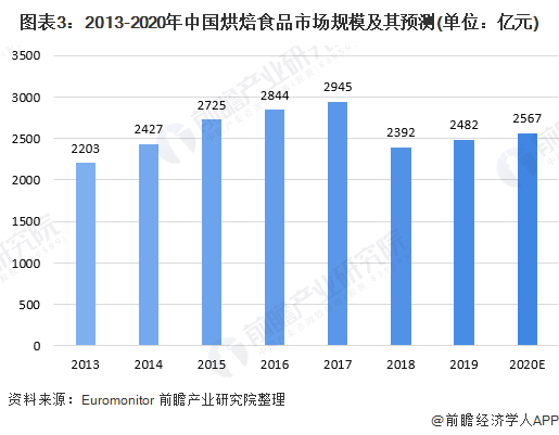武汉栅栏保鲜技术_防震保鲜包装_保鲜包装技术