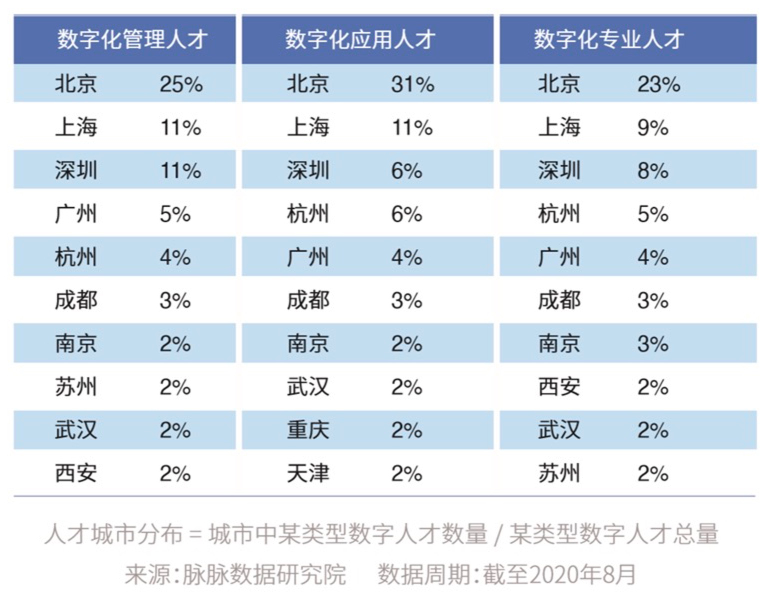 读深职院包装技术与设计在深圳前景怎样?_深圳户籍深职院分数线_深圳深职院妹子上门