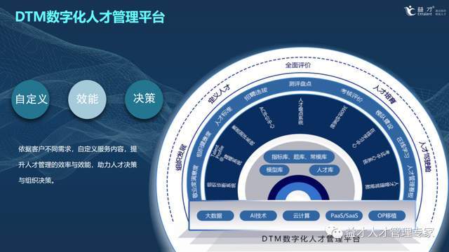 深圳户籍深职院分数线_读深职院包装技术与设计在深圳前景怎样?_深圳深职院妹子上门