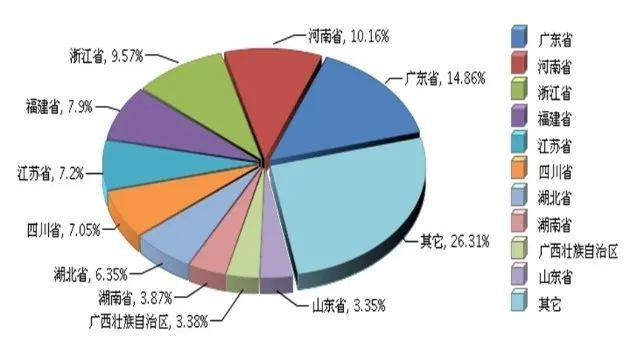 中国包装总公司南京塑料包装材料总厂_塑料包装行业_塑料食物包装罐头淘宝