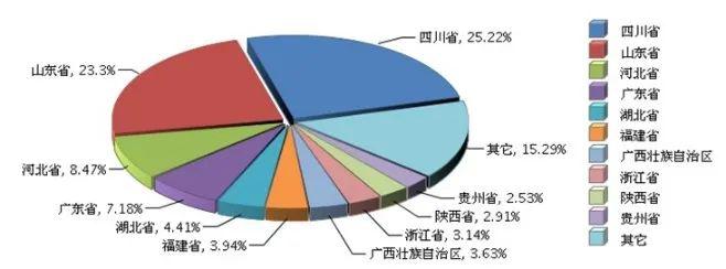 塑料包装行业_中国包装总公司南京塑料包装材料总厂_塑料食物包装罐头淘宝