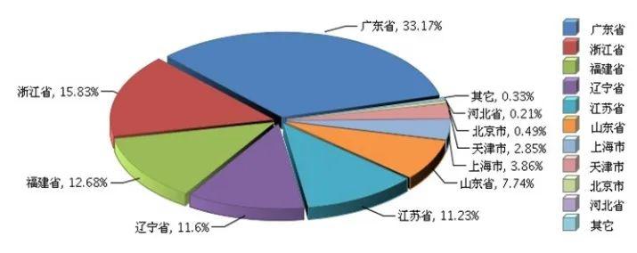 中国包装总公司南京塑料包装材料总厂_塑料包装行业_塑料食物包装罐头淘宝